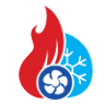Termoklima