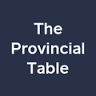 The Provincial Table at Malmsbury Bakery