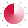 Time Timer von Minis Kreativ GmbH