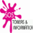 Sostoners informatica