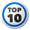 Công Ty Top 10 Đắk Nông