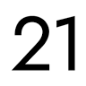 Twelve 21 Restaurant & Lounge