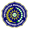 Universitas Muhammadiyah Sumatera Utara