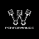 Welly-Performance