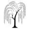 Willow Creek Custom Cabinets (formerly HHL Custom Cabinetry)