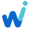 Watudodol