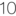 10 Karakoy