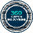 360 Custom Renovations