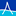Abbeville Family Healthcare