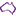 Australian Electoral Commission