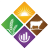 Kansas Farm Management Association
