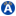 Airway Motors
