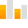Alcole Properties