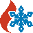 All About Heating & Cooling