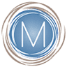 Markiewicz Dental