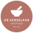 Apotheek De Kerselaar Harelbeke