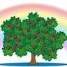 Apple Tree Day Nursery (Burton Latimer) Ltd