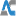 Auto Code Performance Tuning