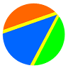 Axcelere