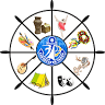 Budynok Dytyachoyi Ta Yunatsʹkoyi Tvorchosti