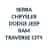 Bill Marsh Chrysler Dodge Jeep Ram Service and Parts