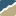BlueShore Financial