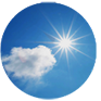 Blue Sky Psychiatry
