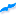 Burgas Airport Transfer