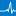 Tadworth Grove Care Home - Bupa