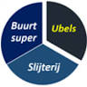 Buurtsuper en Slijterij Ubels