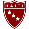 Cafe Haiti Ahumada Ltda