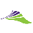Cameron Brae Group