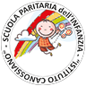 Istituto Canossiano