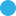 Caprabo