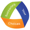 Carers and Disability Link