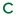 Carrol & Associates Inc