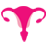 Centro De Ginecología Obstetricia Y Esterilidad