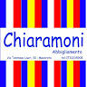 Chiaramoni Abbigliamento Macerata