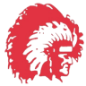Chippewa Valley Bank