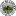 Ceres Economic Development