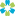 Clínica dental SEDI