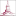 Merced County Building Permits