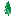 Crow Wing County Human Resources