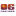 Component Systems
