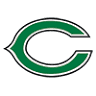 Cuero Junior High School