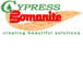 Cypress Bomanite Inc.