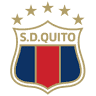 Estadio del Club Deportivo Quito