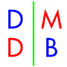Design Museum Den Bosch