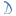 Designs on Demand