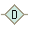 Dutchess Flower Company